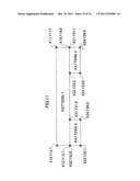 SEMICONDUCTOR DEVICE MANUFACTURING METHOD, DATA GENERATING APPARATUS, DATA     GENERATING METHOD AND RECORDING MEDIUM READABLE BY COMPUTER RECORDED WITH     DATA GENERATING PROGRAM diagram and image