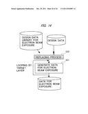 SEMICONDUCTOR DEVICE MANUFACTURING METHOD, DATA GENERATING APPARATUS, DATA     GENERATING METHOD AND RECORDING MEDIUM READABLE BY COMPUTER RECORDED WITH     DATA GENERATING PROGRAM diagram and image