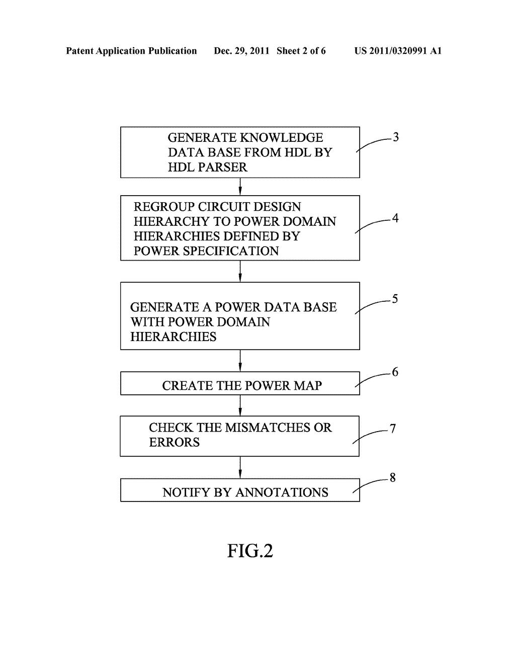 HIERARCHIAL POWER MAP FOR LOW POWER DESIGN - diagram, schematic, and image 03