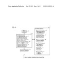 DELAY LIBRARY GENERATION SYSTEM diagram and image