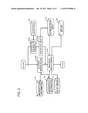 DELAY LIBRARY GENERATION SYSTEM diagram and image