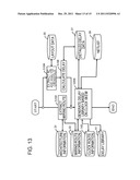 DELAY LIBRARY GENERATION SYSTEM diagram and image