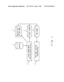 TECHNIQUE FOR CREATING ANALYSIS MODEL AND TECHNIQUE FOR CREATING CIRCUIT     BOARD MODEL diagram and image