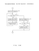 TECHNIQUE FOR CREATING ANALYSIS MODEL AND TECHNIQUE FOR CREATING CIRCUIT     BOARD MODEL diagram and image