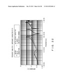 TECHNIQUE FOR CREATING ANALYSIS MODEL AND TECHNIQUE FOR CREATING CIRCUIT     BOARD MODEL diagram and image