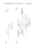 COMPACTION AND DE-ALLOCATION OF PARTIAL OBJECTS THROUGH SCHEDULING A     TRANSACTION diagram and image