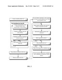 TARGETING CODE SECTIONS FOR CORRECTING COMPUTER PROGRAM PRODUCT DEFECTS     USING RECORDS OF A DEFECT TRACKING SYSTEM diagram and image