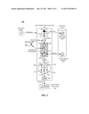 MULTI-MODAL CONVERSION TOOL FOR FORM-TYPE APPLICATIONS diagram and image