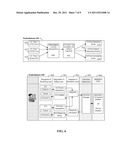 MULTI-MODAL CONVERSION TOOL FOR FORM-TYPE APPLICATIONS diagram and image