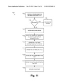 IMPLEMENTING ENCRYPTION VIA ASPECT ORIENTED PROGRAMMING diagram and image