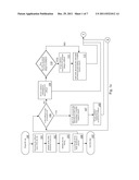 Non-Intrusive Measurement of Content Quality Using Dry Runs with Roll-back diagram and image