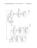 Non-Intrusive Measurement of Content Quality Using Dry Runs with Roll-back diagram and image