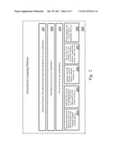 Non-Intrusive Measurement of Content Quality Using Dry Runs with Roll-back diagram and image