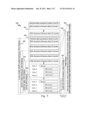 Non-Intrusive Measurement of Content Quality Using Dry Runs with Roll-back diagram and image