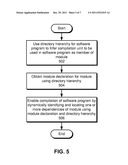 COMPILE-TIME MANAGEMENT OF POLYPHASIC MODULES diagram and image