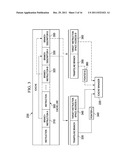 Arranging Binary Code Based on Call Graph Partitioning diagram and image