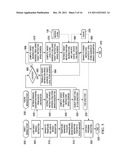 Arranging Binary Code Based on Call Graph Partitioning diagram and image