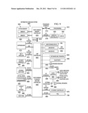 Arranging Binary Code Based on Call Graph Partitioning diagram and image