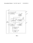 Concurrent Embedded Application Update diagram and image