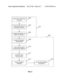 Concurrent Embedded Application Update diagram and image