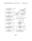 Concurrent Embedded Application Update diagram and image