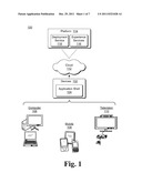 APPLICATIONS INCLUDING MULTIPLE EXPERIENCE MODULES diagram and image