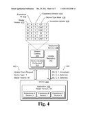 APPLICATIONS INCLUDING MULTIPLE EXPERIENCE MODULES diagram and image