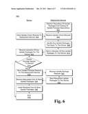 APPLICATIONS INCLUDING MULTIPLE EXPERIENCE MODULES diagram and image