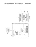 GENERATING AND USING CONSTRAINTS ASSOCIATED WITH SOFTWARE RELATED PRODUCTS diagram and image