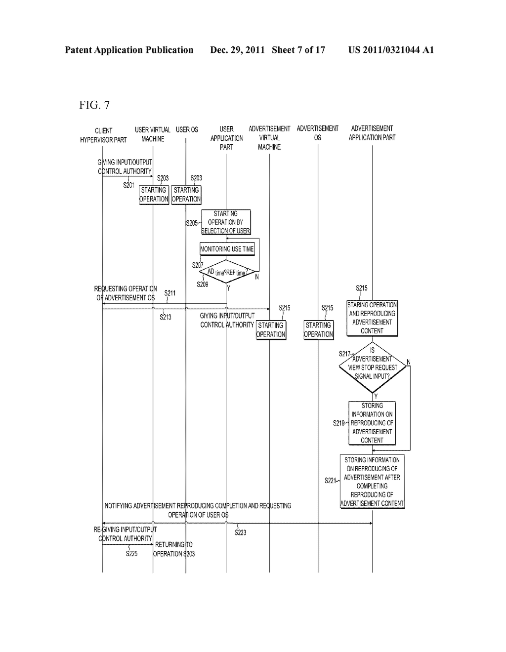 CLIENT HYPERVISOR-BASED TERMINAL DEVICE AND OPERATING METHOD THEREOF - diagram, schematic, and image 08