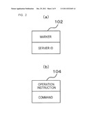 SYSTEM AND METHOD OF MANAGING VIRTUAL MACHINE, AND CONTROL APPARATUS,     METHOD AND PROGRAM diagram and image