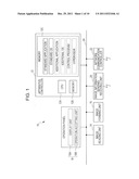 PROCESS INFORMATION MANAGEMENT APPARATUS AND METHOD, IMAGE FORMING     APPARATUS, AND COMPUTER READABLE MEDIUM STORING PROGRAM THEREFOR diagram and image