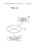 PROCESS INFORMATION MANAGEMENT APPARATUS AND METHOD, IMAGE FORMING     APPARATUS, AND COMPUTER READABLE MEDIUM STORING PROGRAM THEREFOR diagram and image