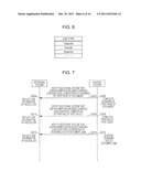 PROCESS INFORMATION MANAGEMENT APPARATUS AND METHOD, IMAGE FORMING     APPARATUS, AND COMPUTER READABLE MEDIUM STORING PROGRAM THEREFOR diagram and image