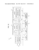 PROCESS INFORMATION MANAGEMENT APPARATUS AND METHOD, IMAGE FORMING     APPARATUS, AND COMPUTER READABLE MEDIUM STORING PROGRAM THEREFOR diagram and image