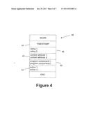 Systems, Methods, and Products for Presenting Content diagram and image