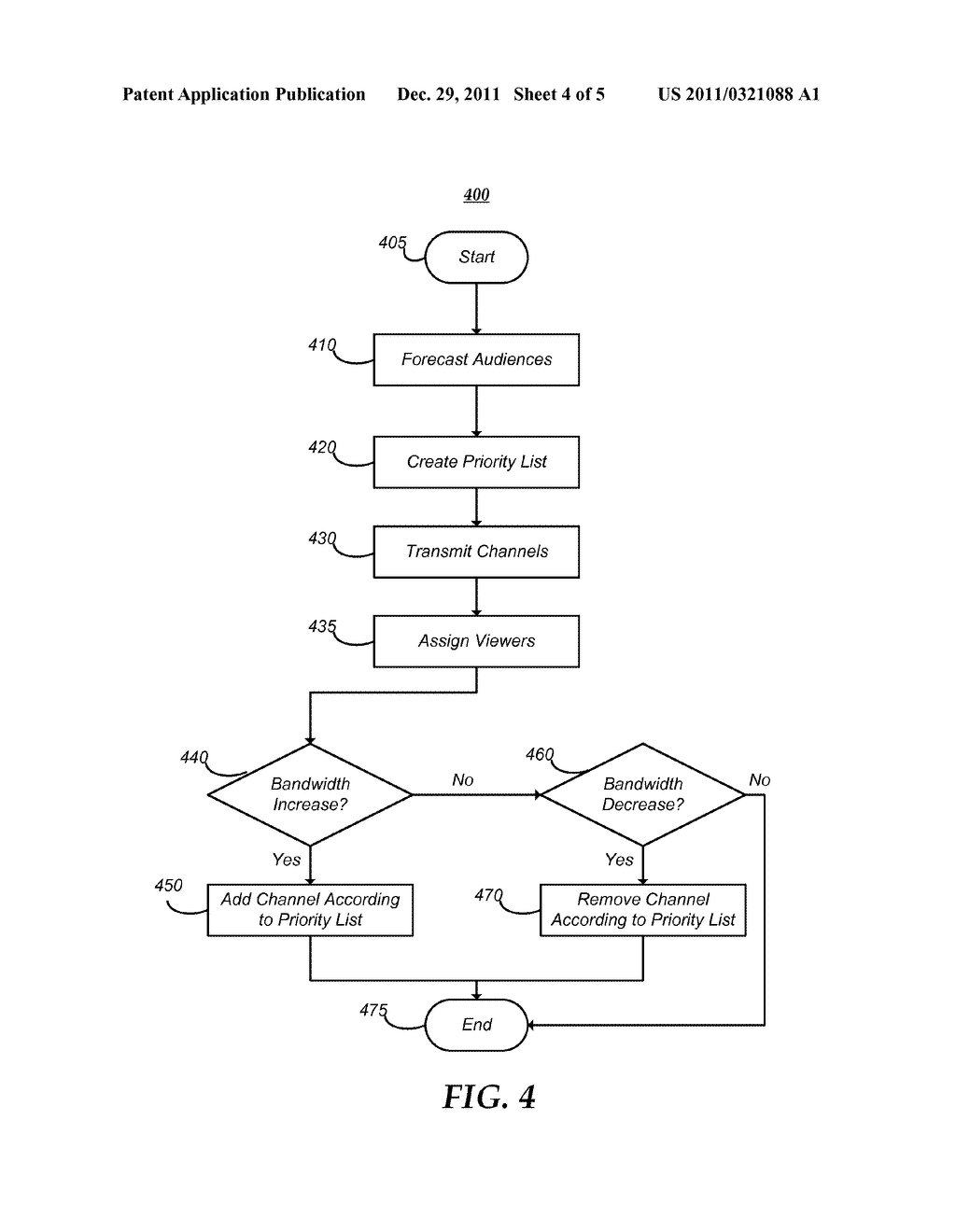 ADVERTISING DRIVEN SWITCHED DIGITAL VIDEO - diagram, schematic, and image 05