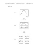 TRANSMITTER, RECEIVER, COMMUNICATION EQUIPMENT, COMMUNICATION SYSTEM,     TRANSMISSION METHOD AND RECEPTION METHOD diagram and image