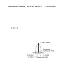 TRANSMITTER, RECEIVER, COMMUNICATION EQUIPMENT, COMMUNICATION SYSTEM,     TRANSMISSION METHOD AND RECEPTION METHOD diagram and image