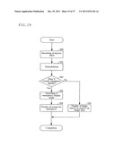 TRANSMITTER, RECEIVER, COMMUNICATION EQUIPMENT, COMMUNICATION SYSTEM,     TRANSMISSION METHOD AND RECEPTION METHOD diagram and image