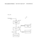 TRANSMITTER, RECEIVER, COMMUNICATION EQUIPMENT, COMMUNICATION SYSTEM,     TRANSMISSION METHOD AND RECEPTION METHOD diagram and image