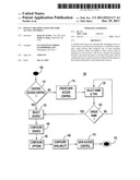 Policy Creation Using Dynamic Access Controls diagram and image