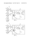 Consigning Authentication Method diagram and image