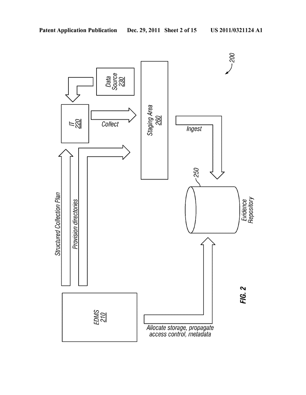 Enterprise Evidence Repository - diagram, schematic, and image 03