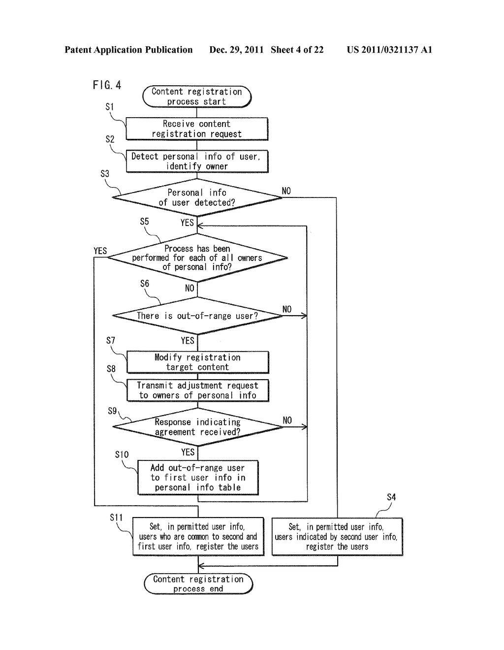 ACCESS CONTROL DEVICE, ACCESS CONTROL METHOD, PROGRAM, STORAGE MEDIUM, AND     INTEGRATED CIRCUIT - diagram, schematic, and image 05