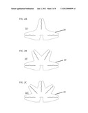 Object Connector diagram and image