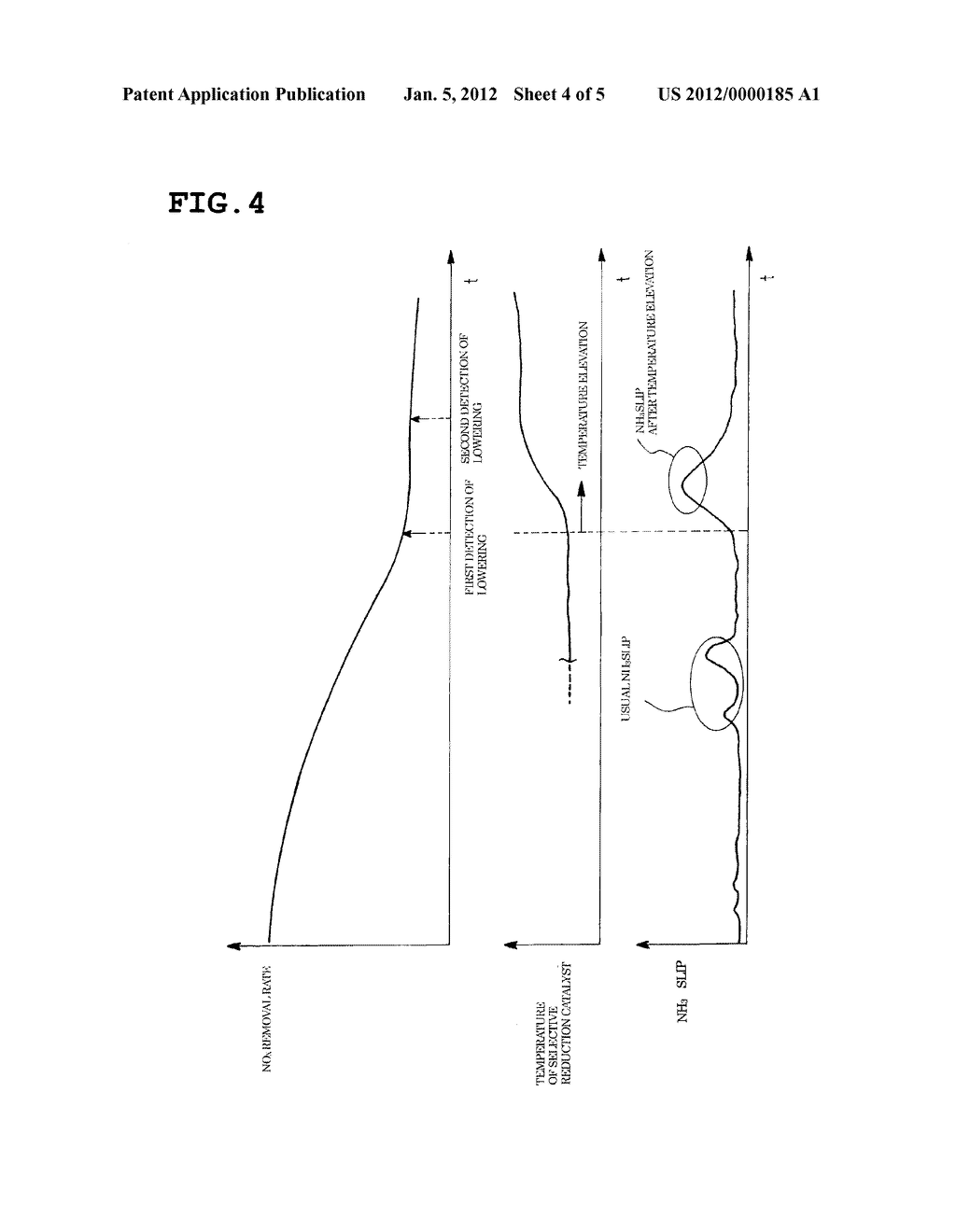 METHOD FOR DETECTING ABNORMALITY IN REDUCING AGENT - diagram, schematic, and image 05