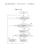 Hydraulic Driving Device for Work Machine diagram and image