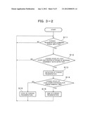 Hydraulic Driving Device for Work Machine diagram and image