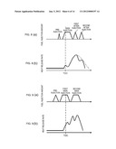 AUTOMOBILE-MOUNT DIESEL ENGINE WITH TURBOCHARGER AND METHOD OF CONTROLLING     THE DIESEL ENGINE diagram and image